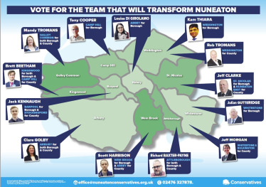 Conservative Candidates